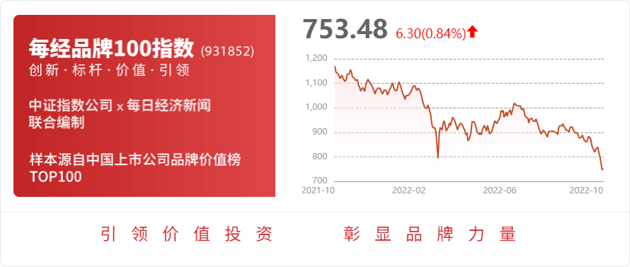 注意！民德电子将于11月10日召开股东大亿博电竞 亿博官网会