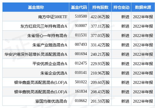 许继电气最新亿博电竞 亿博官网公告：拟清算注销控股子公司福州