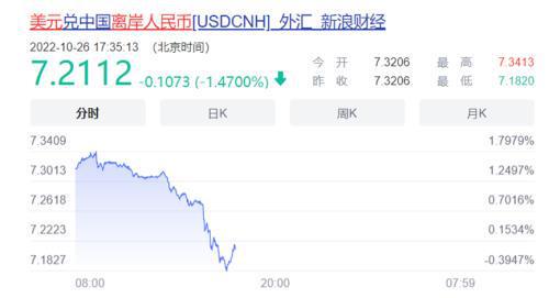 亿博电竞 亿博官网两市嗨了风向变了！从“新半军”到“信军医”