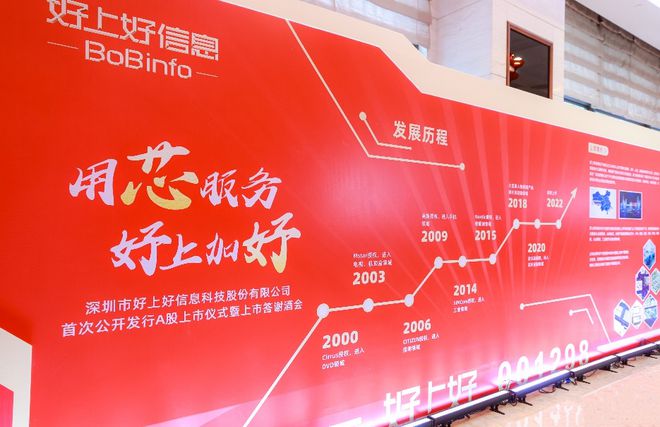 亿博电竞 亿博官网好上好登上深交所主板电子元器件分销领域前景