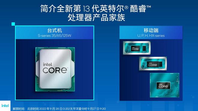 亿博电竞 亿博官网挑战上代i7 英特尔酷睿i5-13600K评测(图3)