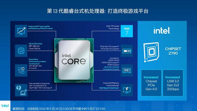 亿博电竞 亿博官网挑战上代i7 英特尔酷睿i5-13600K评测(图4)