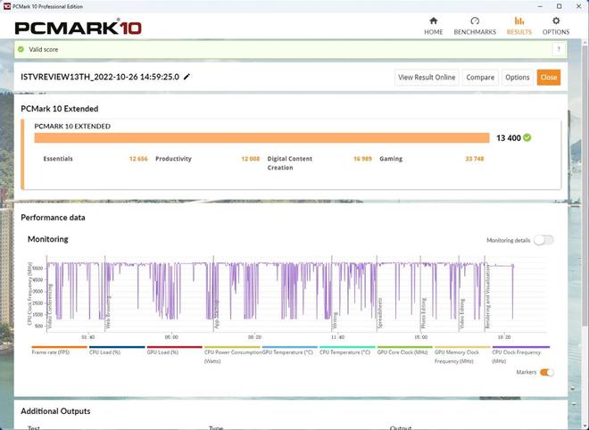 亿博电竞 亿博官网挑战上代i7 英特尔酷睿i5-13600K评测(图18)