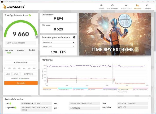 亿博电竞 亿博官网挑战上代i7 英特尔酷睿i5-13600K评测(图29)