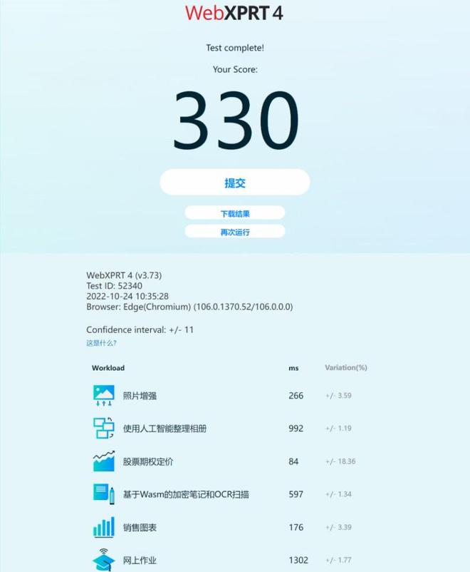 亿博电竞 亿博官网挑战上代i7 英特尔酷睿i5-13600K评测(图41)