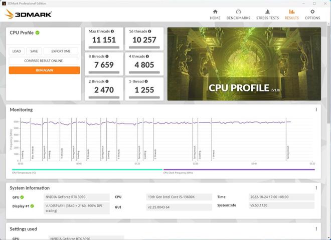 亿博电竞 亿博官网挑战上代i7 英特尔酷睿i5-13600K评测(图45)