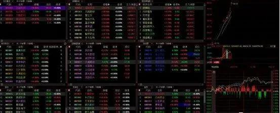 亿博电竞 亿博官网大作手：今天关注这里!(图3)