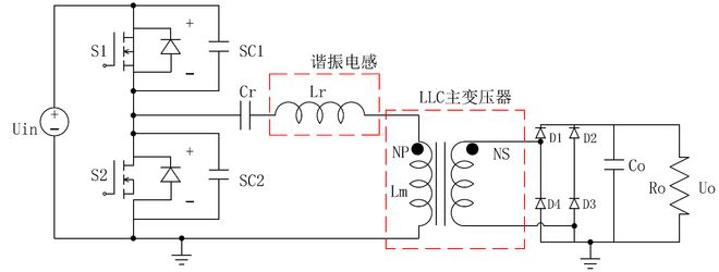 铭普新品：适用于直流亿博电竞 亿博官网充电桩DC-DC模块的主变压器、谐振电感(图5)