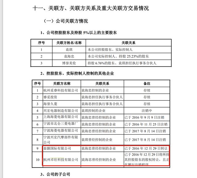亿博电竞 亿博官网博菱电器IPO申报前夕痛失关键人员重要供应商关联魅影隐现(图5)