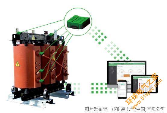 施耐德电气推出新一代智能干式变压器Smart Trihal激发亿博电竞 亿博官网资产高潜能(图1)