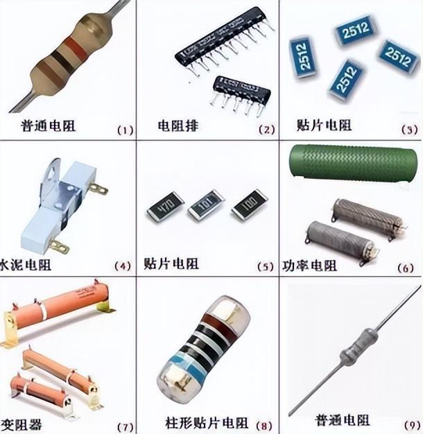 电子元器件识别图大全、符号对照亿博电竞 亿博官网表-道合顺大