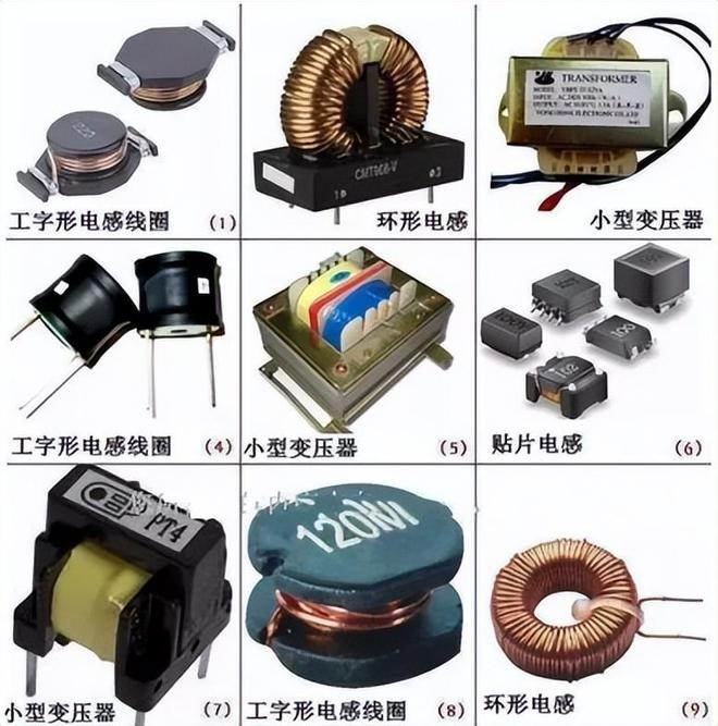 电子元器件识别图大全、符号对照亿博电竞 亿博官网表-道合顺大数据infinigo(图4)