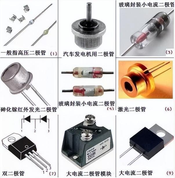 电子元器件识别图大全、符号对照亿博电竞 亿博官网表-道合顺大数据infinigo(图6)