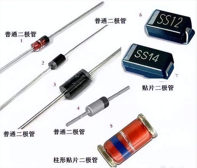 电子元器件识别图大全、符号对照亿博电竞 亿博官网表-道合顺大数据infinigo(图7)