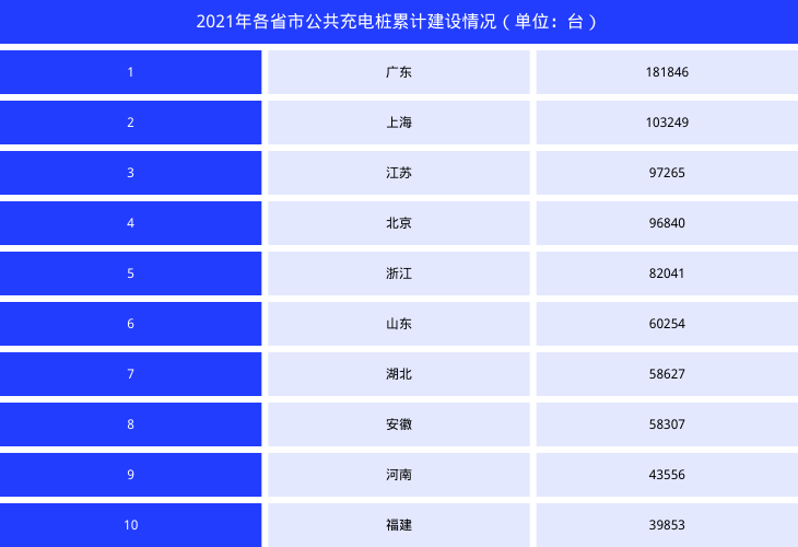 亿博电竞 亿博官网铭普新品：磁集成方案-适用于直流充电桩DC-DC模块的主变压器、谐振电感(图2)