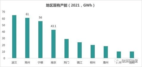 亿博电竞 亿博官网城市推介 常州锚定“新能源之都”剑指万亿级