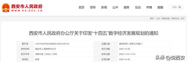 亿博电竞 亿博官网占GDP比重不低于10%西安打造国家数字经