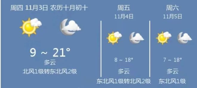 亿博电竞 亿博官网倍增！总数达88家！(图5)