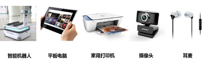 亿博电竞 亿博官网【创芯情报站】2020年这些电子元器件热度持续！(图3)