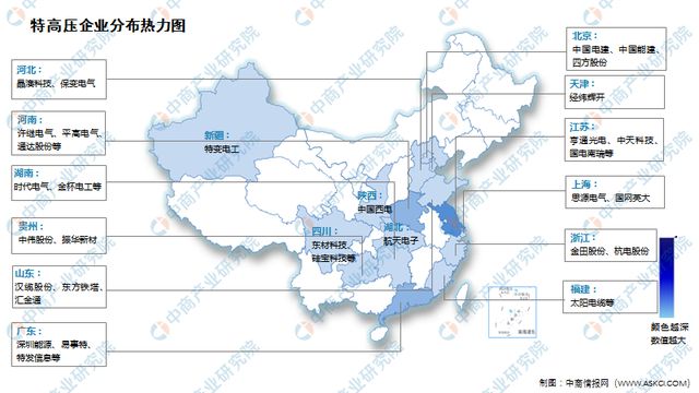 亿博电竞 亿博官网2022年中国特高压产业链上中下游市场分析(图11)