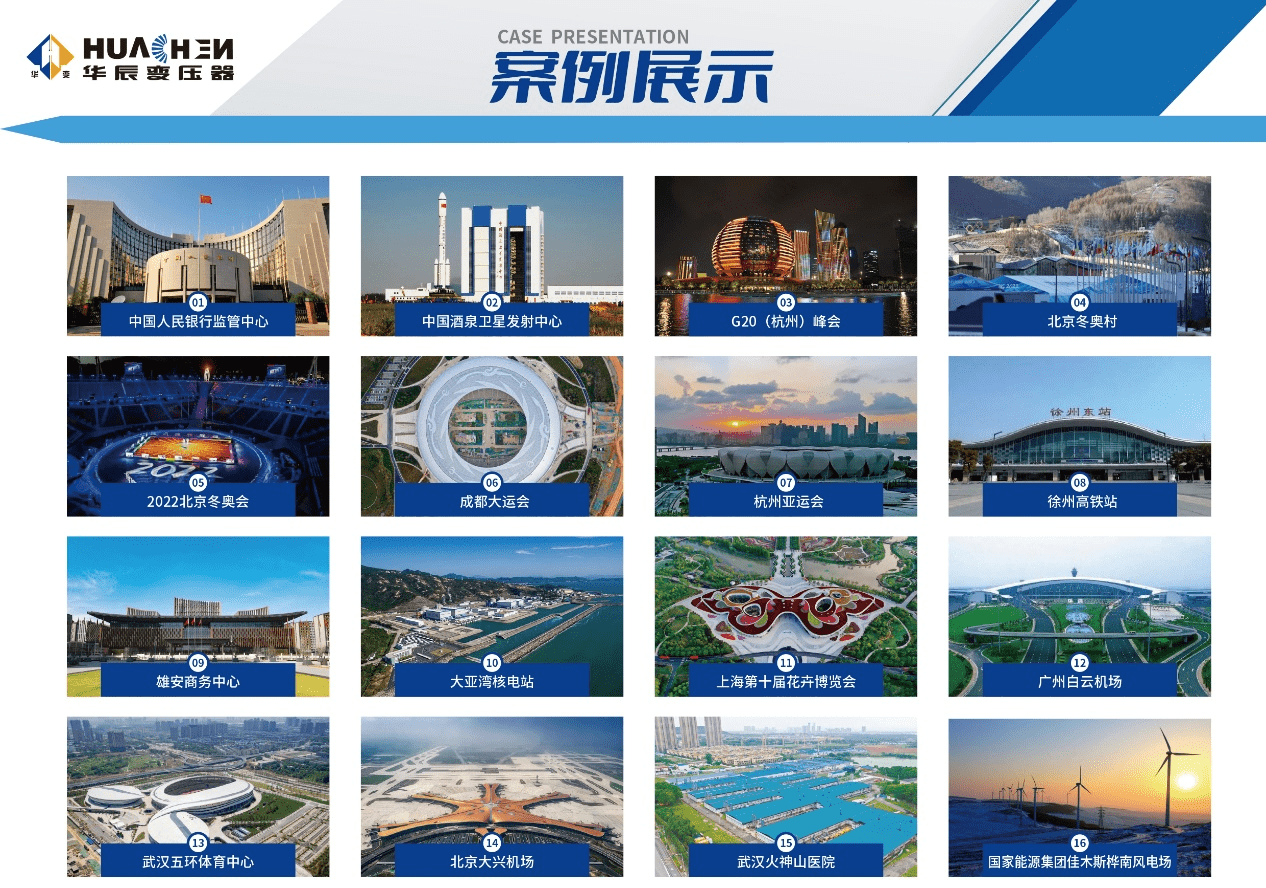 智能电力制造 江苏华辰变压器与您相约2022深圳高交会亿博电竞 亿博官网(图4)