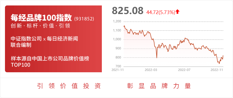 亿博电竞 亿博官网铂科新材：“铂科转债”赎回登记日为11月3