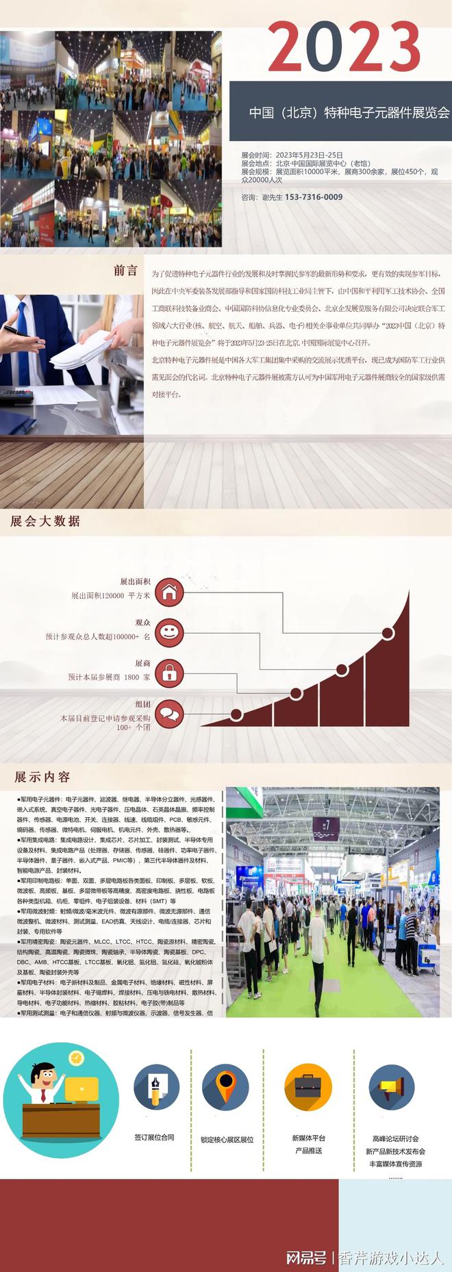 亿博电竞 亿博官网2023中国（北京）特种电子元器件展览会邀