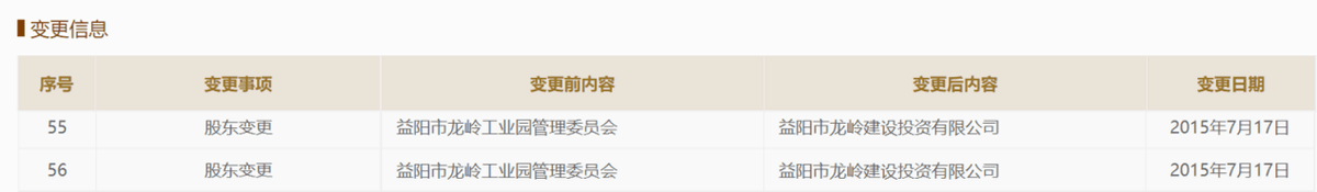 华翔亿博电竞 亿博官网翔能IPO：募投项目信披矛盾新版招股书数据“变脸”(图3)