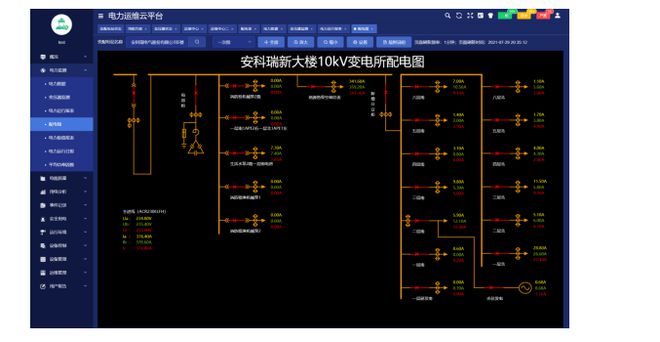 变电站是如何亿博电竞 亿博官网进行智能化运维管理(图7)