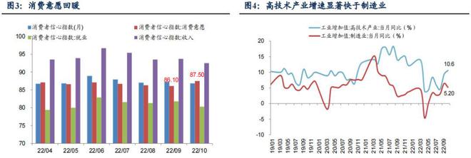 亿博电竞 亿博官网2023 年电子策略研究报告（上）(图2)