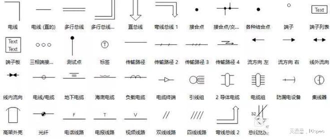亿博电竞 亿博官网icspec干货 常用电路图符号大全(图3)