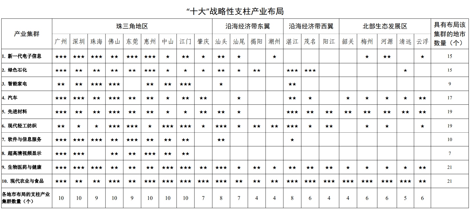 亿博电竞 亿博官网新型电子元器件(图2)