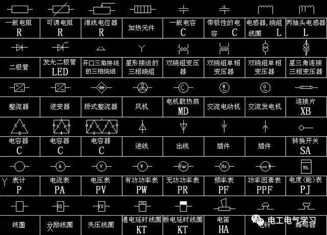 亿博电竞 亿博官网电工电气符号大全也许对您日后有用