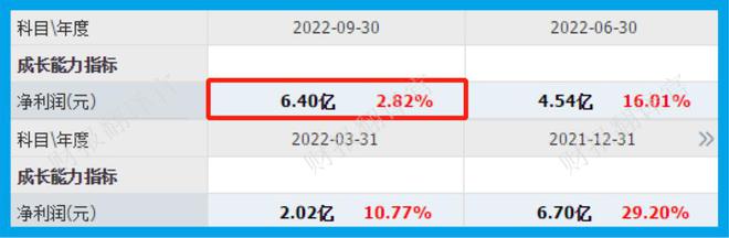 亿博电竞 亿博官网全球印制电路板制造百强企业显卡PCB市占率全球第1社保战略入股(图3)