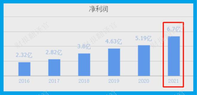 亿博电竞 亿博官网全球印制电路板制造百强企业显卡PCB市占率全球第1社保战略入股(图2)