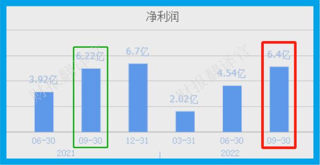 亿博电竞 亿博官网全球印制电路板制造百强企业显卡PCB市占率全球第1社保战略入股(图7)