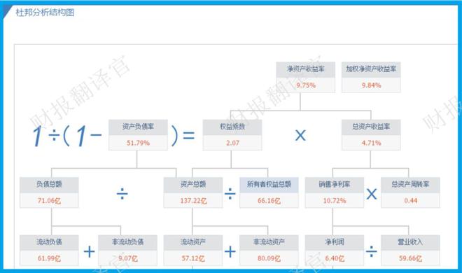 亿博电竞 亿博官网全球印制电路板制造百强企业显卡PCB市占率全球第1社保战略入股(图12)