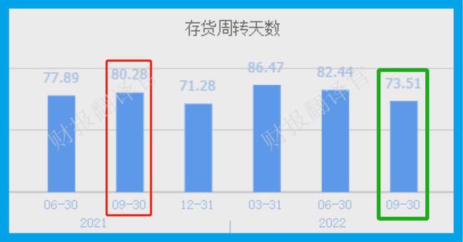 亿博电竞 亿博官网全球印制电路板制造百强企业显卡PCB市占率全球第1社保战略入股(图13)