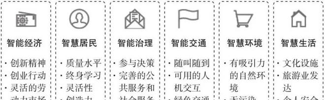 人工智能：数字经济时代亿博电竞 亿博官网的生产力逻辑