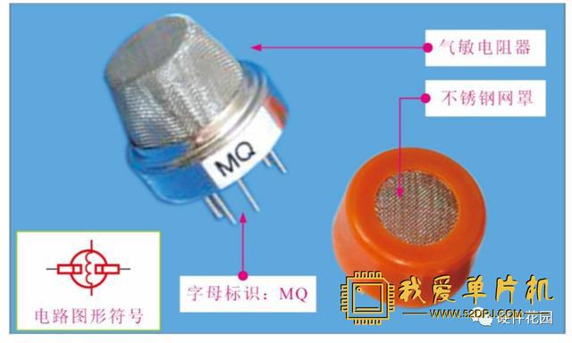 老工亿博电竞 亿博官网程师一篇文章教你搞懂各种电阻(图20)