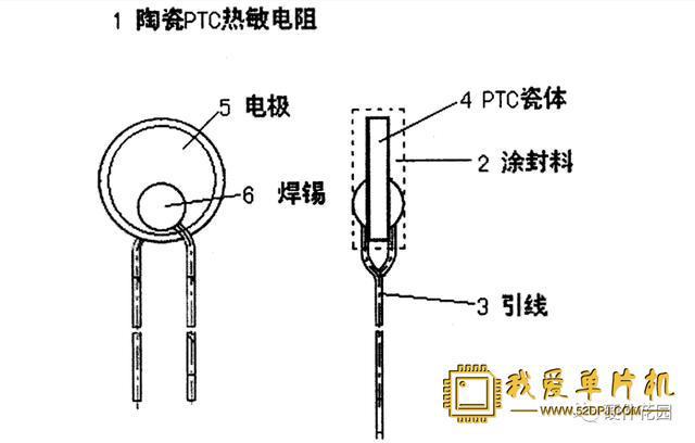 老工亿博电竞 亿博官网程师一篇文章教你搞懂各种电阻(图24)