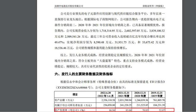 IPO观察｜消费电子疲软“电子元器件分销商”中电港“闯关”主