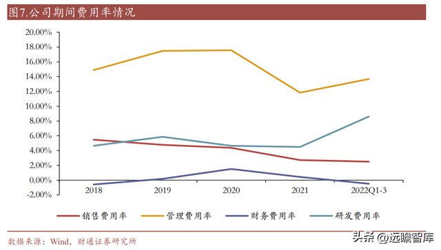 亿博电竞 亿博官网国内熔断器行业领导者好利科技：外延打开全新增长空间(图8)
