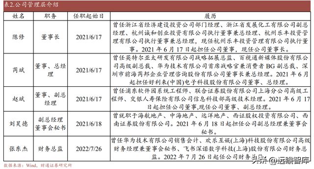 亿博电竞 亿博官网国内熔断器行业领导者好利科技：外延打开全新增长空间(图11)