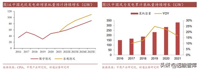 亿博电竞 亿博官网国内熔断器行业领导者好利科技：外延打开全新增长空间(图19)