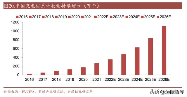 亿博电竞 亿博官网国内熔断器行业领导者好利科技：外延打开全新增长空间(图25)