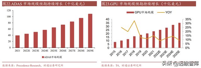 亿博电竞 亿博官网国内熔断器行业领导者好利科技：外延打开全新增长空间(图29)