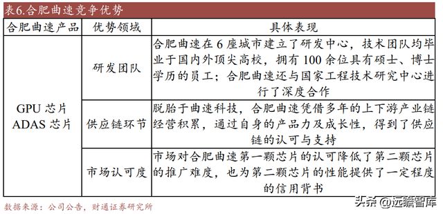 亿博电竞 亿博官网国内熔断器行业领导者好利科技：外延打开全新增长空间(图28)