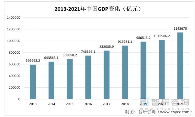 亿博电竞 亿博官网产业聚焦！我国电子元器件行业发展现状分析：行业需求旺盛(图3)