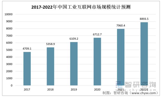 亿博电竞 亿博官网产业聚焦！我国电子元器件行业发展现状分析：行业需求旺盛(图4)
